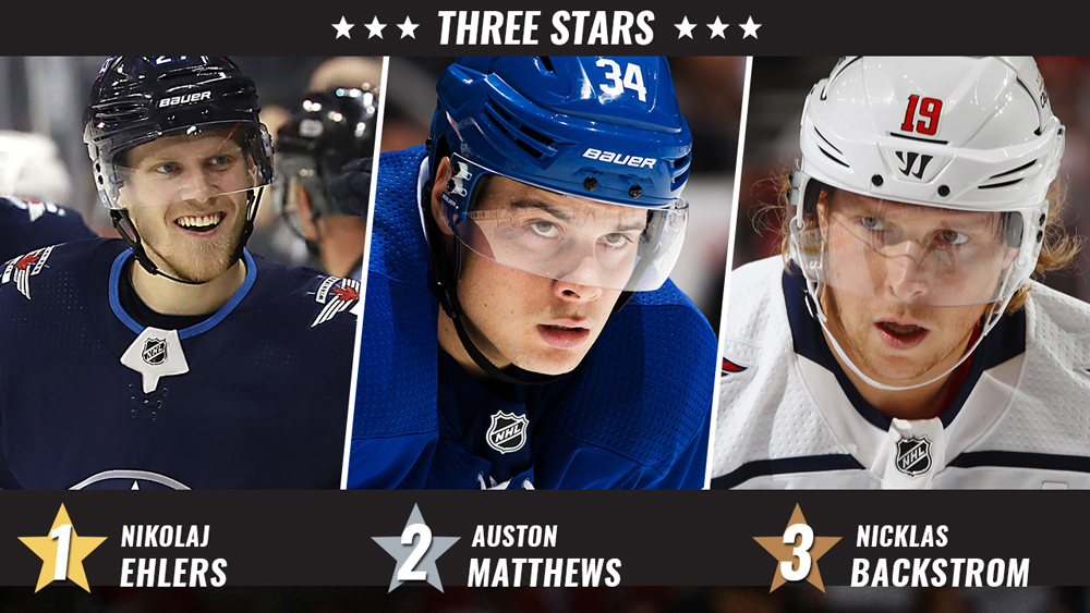 Stars of the Week, Ehlers, Matthews, Backstrom