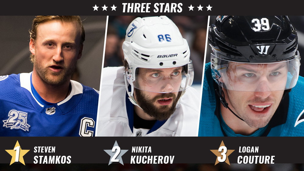 Stars of the Week, Stamkos, Kucherov, Couture