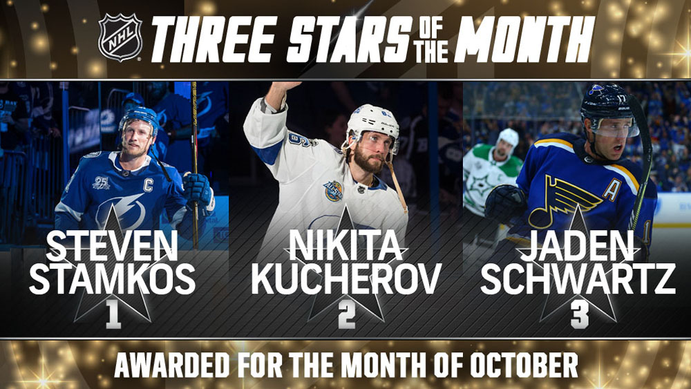 Stars of the Month, Stamkos, Kucherov, Schwartz