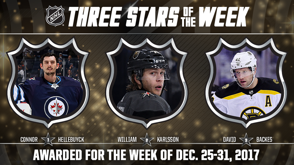 Stars of the Week, Hellebuyck, Karlsson, Backes
