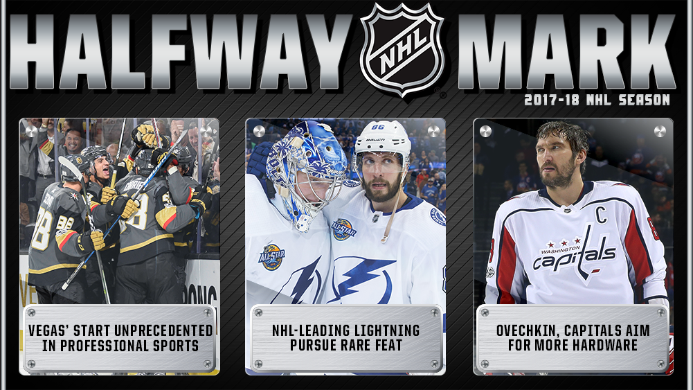 Halfway Mark: 2017-18 NHL Season