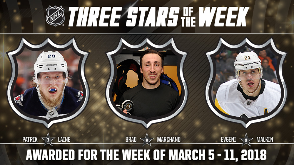 Stars of the Week, Laine, Marchand, Malkin