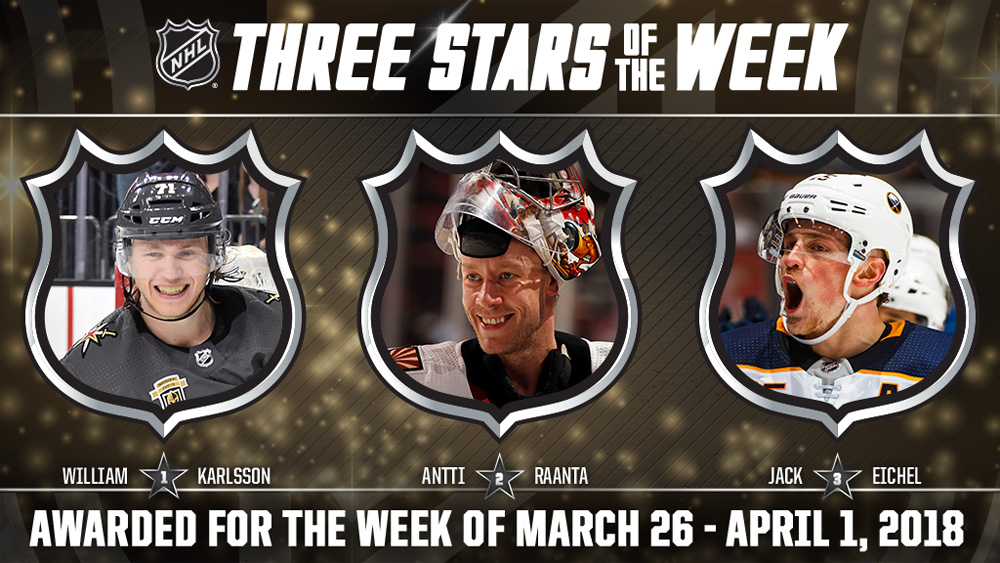 Stars of the Week, Karlsson, Raanta, Eichel