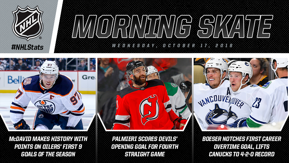 NHL Morning Skate