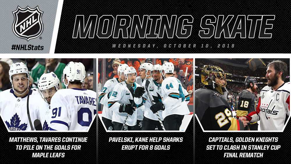 NHL MORNING SKATE