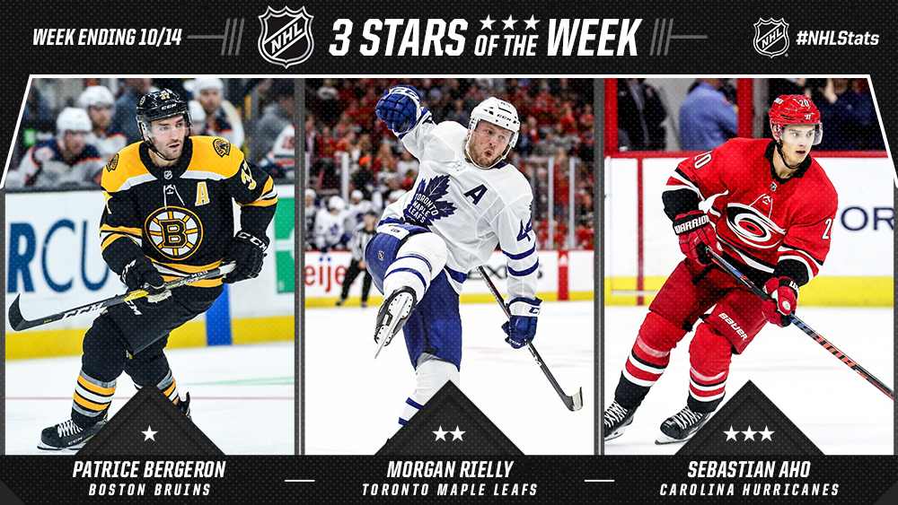 Stars of the Week, Bergeron, Rielly, Aho