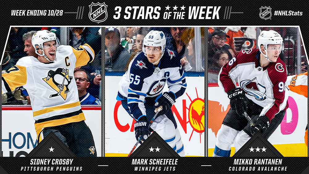 Stars of the Week, Crosby, Scheifele, Rantanen