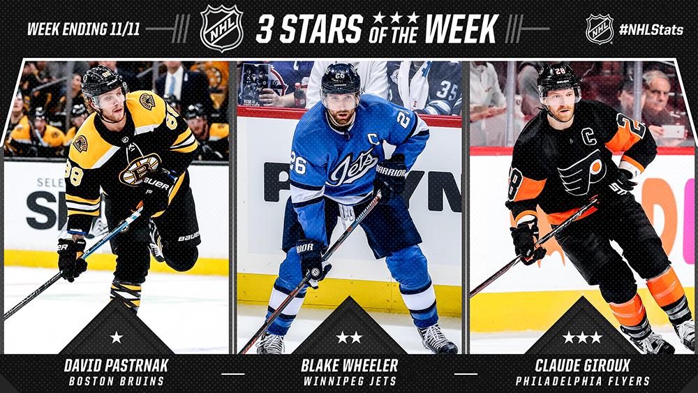 Stars of the Week, Pastrnak, Wheeler, Giroux