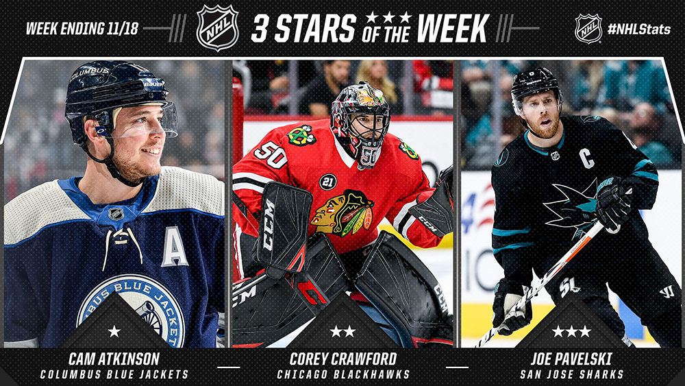 nhl 3 stars of the week