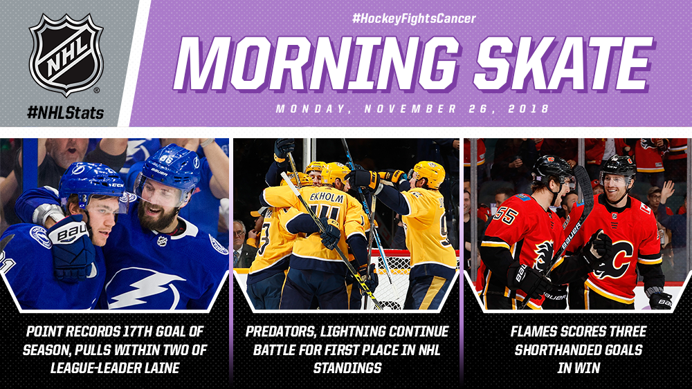 NHL Morning Skate - Nov. 26, 2018