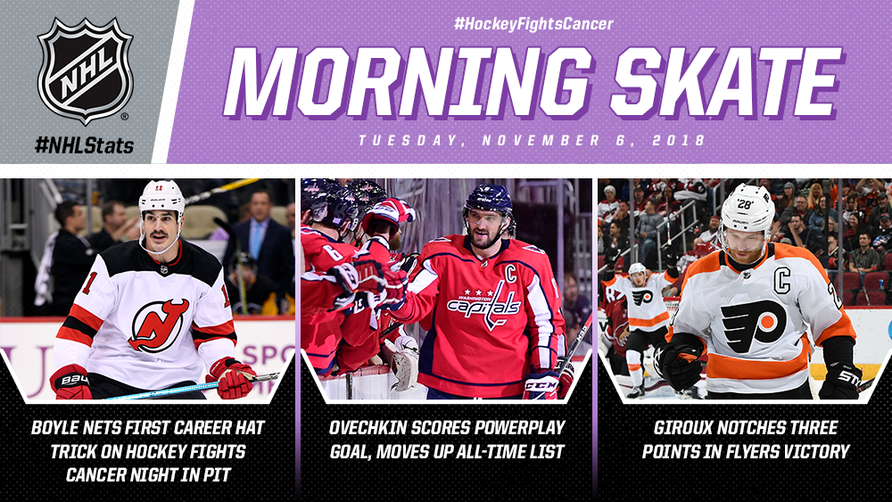 NHL Morning Skate - Nov. 6, 2018