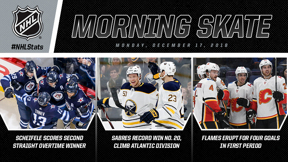 NHL Morning Skate