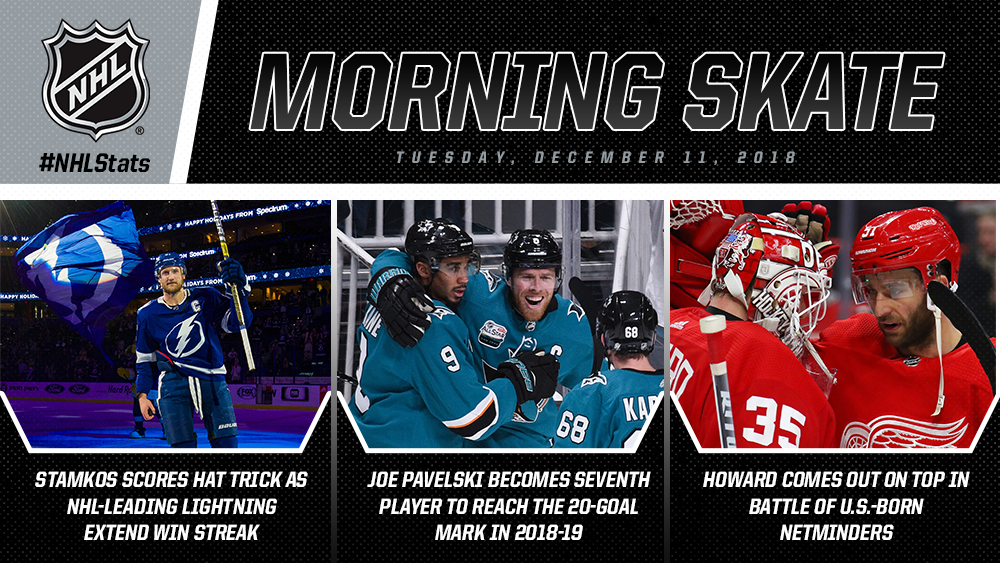 NHL MORNING SKATE