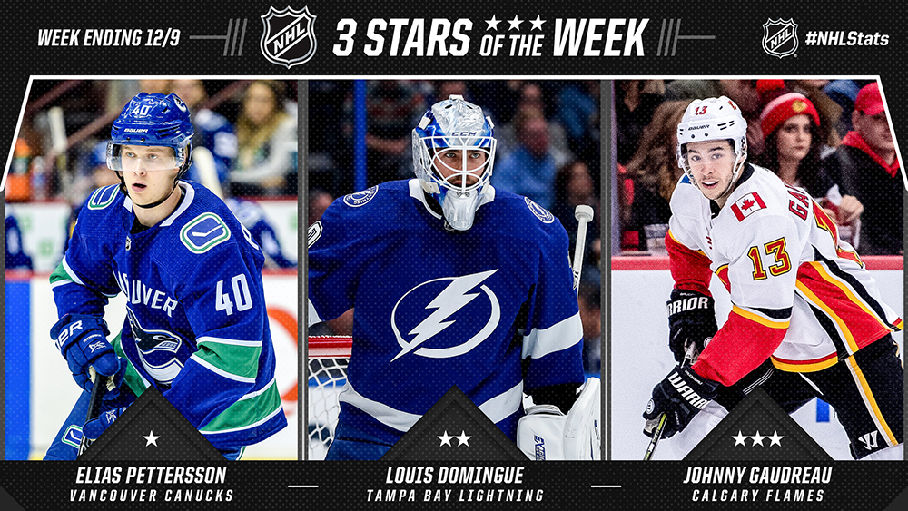 nhl 3 stars of the week