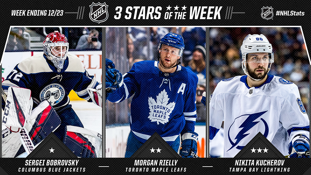 Stars of the Week, Bobrovsky, Rielly, Kucherov