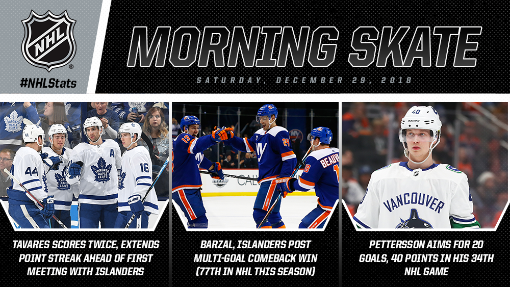 NHL Morning Skate – Dec. 29, 2018
