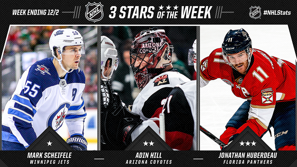 Stars of the Week, Scheifele, Hill, Huberdeau