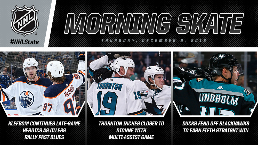 NHL MORNING SKATE