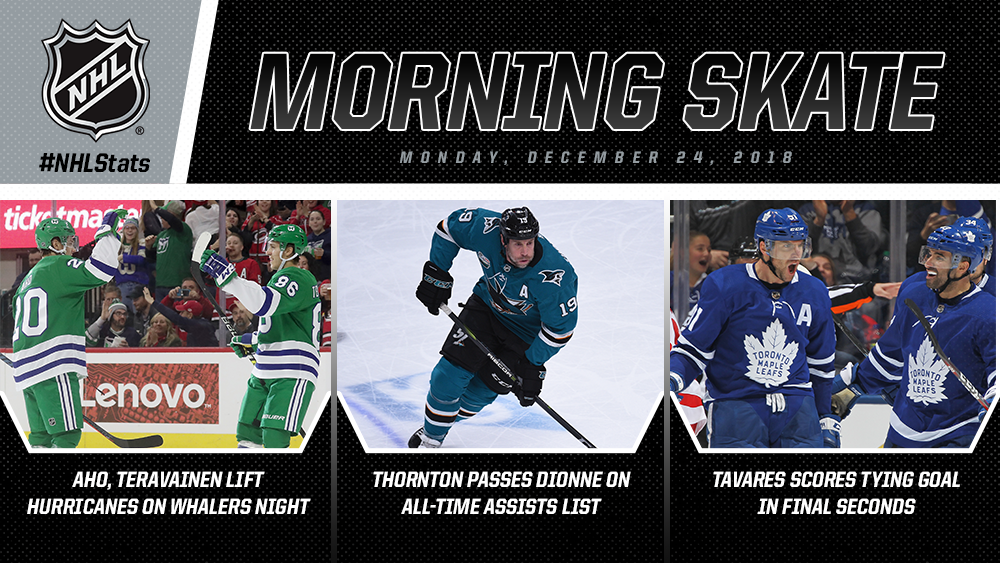 NHL Morning Skate