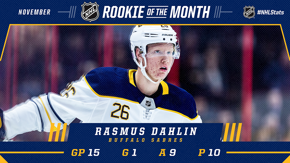 Rookie of the Month, November, Dahlin