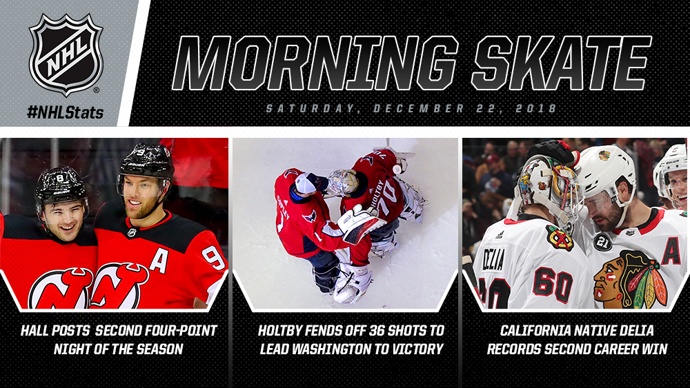 NHL Morning Skate – Dec. 22, 2018