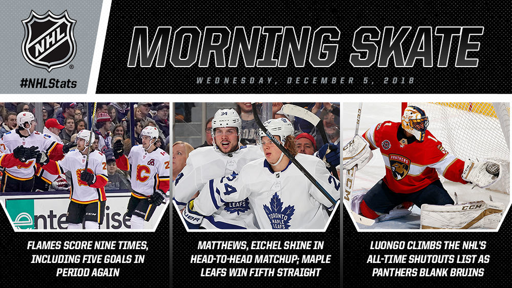 NHL MORNING SKATE