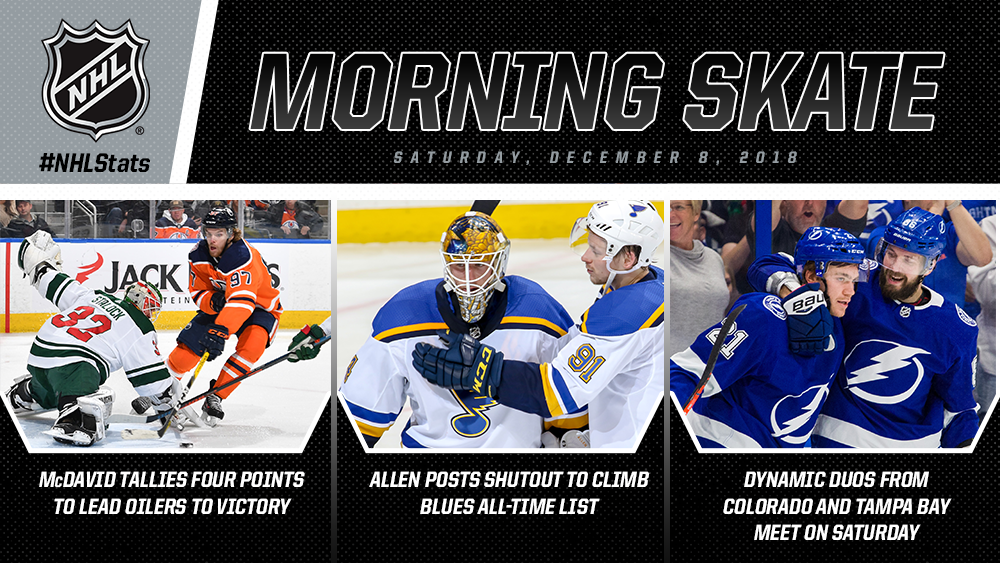 NHL Morning Skate – Dec. 8, 2018