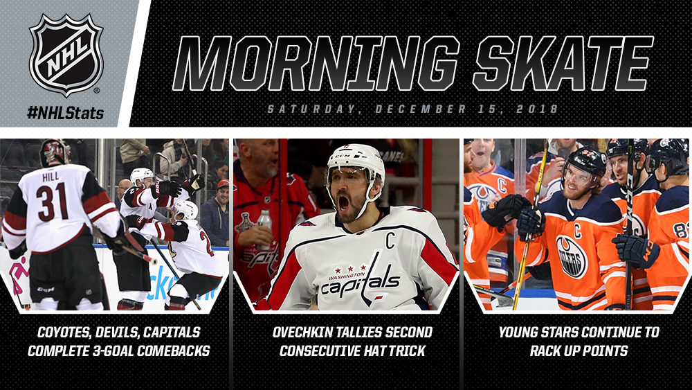 NHL Morning Skate – Dec. 15, 2018