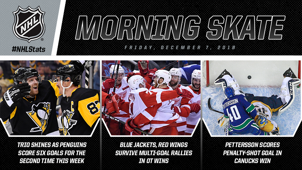 NHL Morning