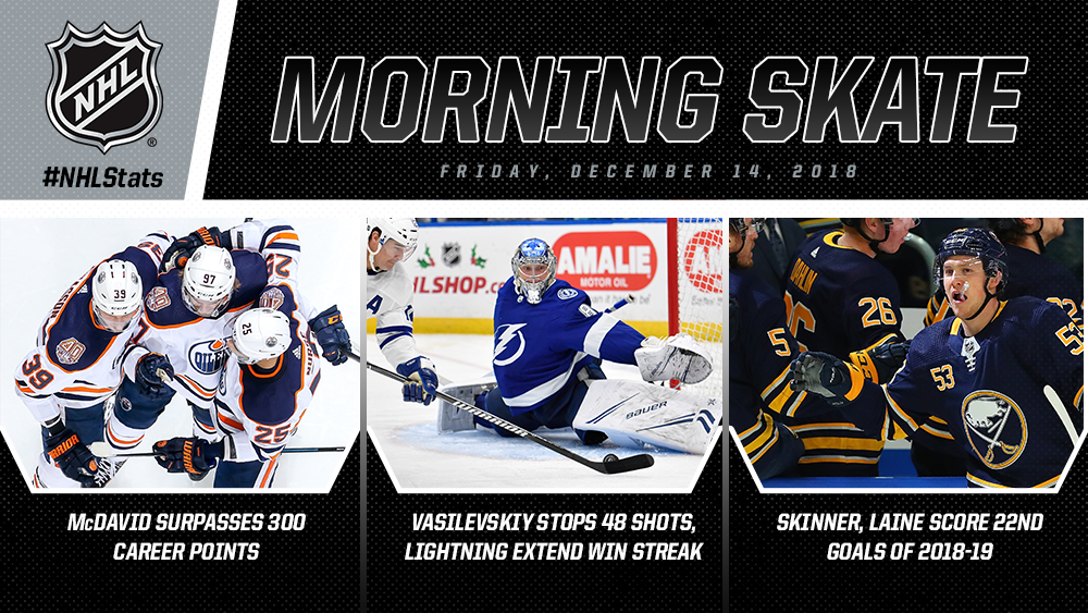 NHL MORNING SKATE