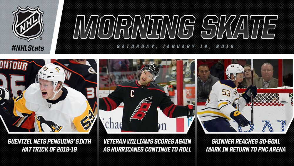 NHL MORNING SKATE