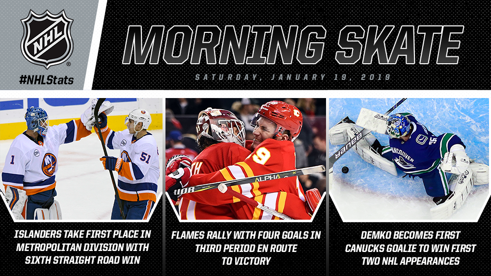 NHL Morning Skate – Jan. 19, 2019