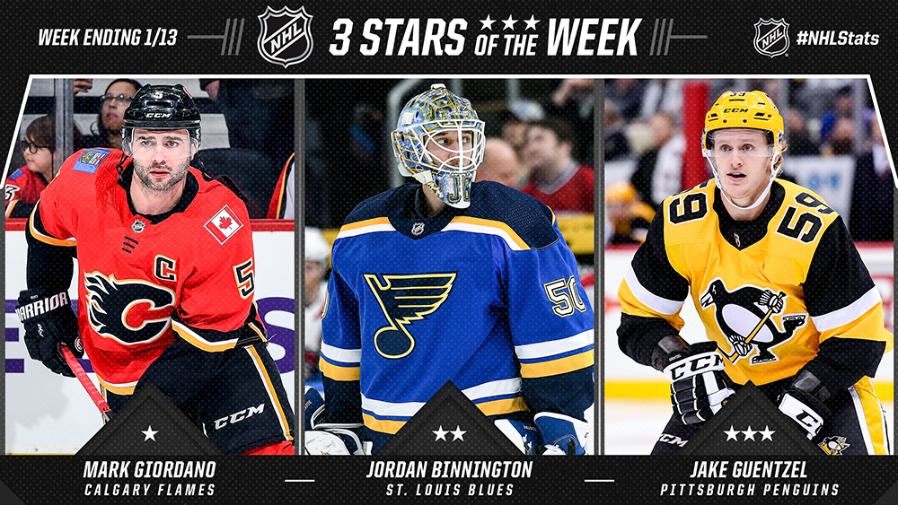 Stars of the Week, Giordano, Binnington, Guentzel