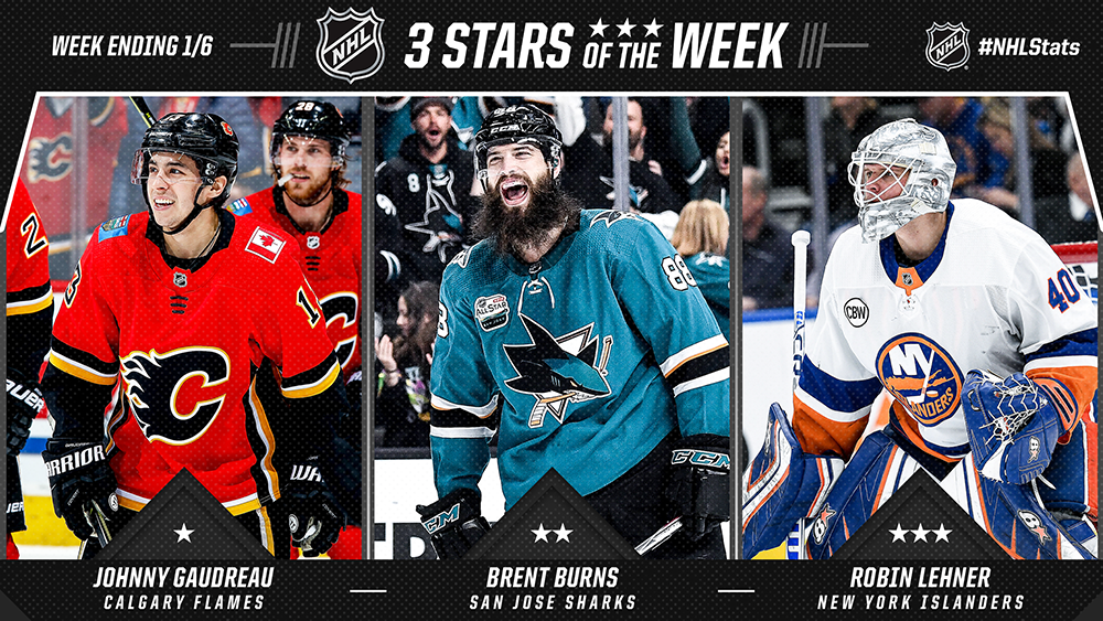 Stars of the Week, Gaudreau, Burns, Lehner