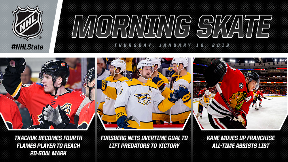 NHL Morning Skate – Jan. 10, 2019