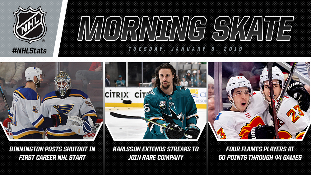 NHL Morning Skate - Jan. 8, 2019