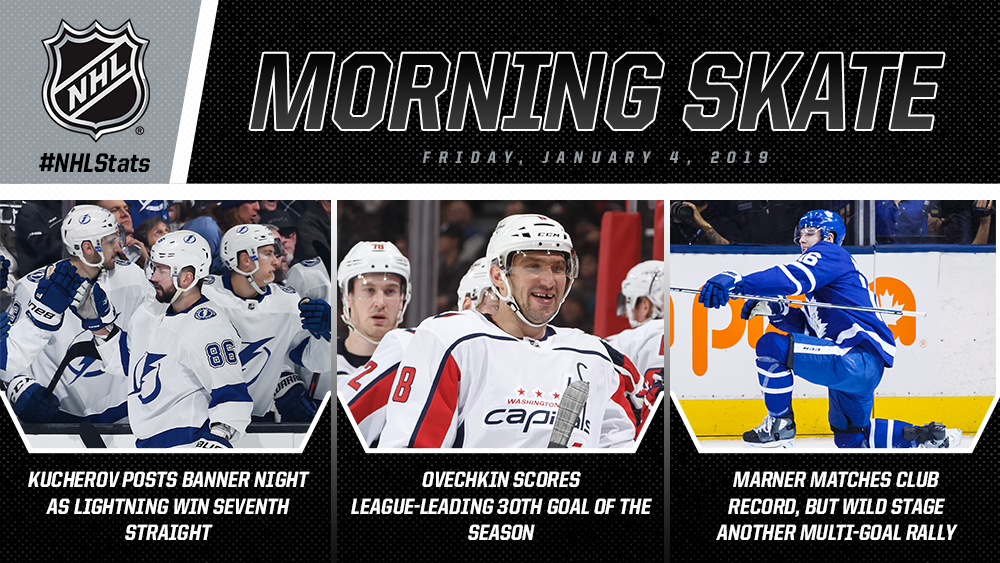 NHL Morning Skate – Jan. 4, 2019