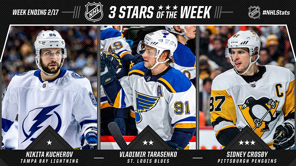 Stars of the Week, Kucherov, Tarasenko, Crosby