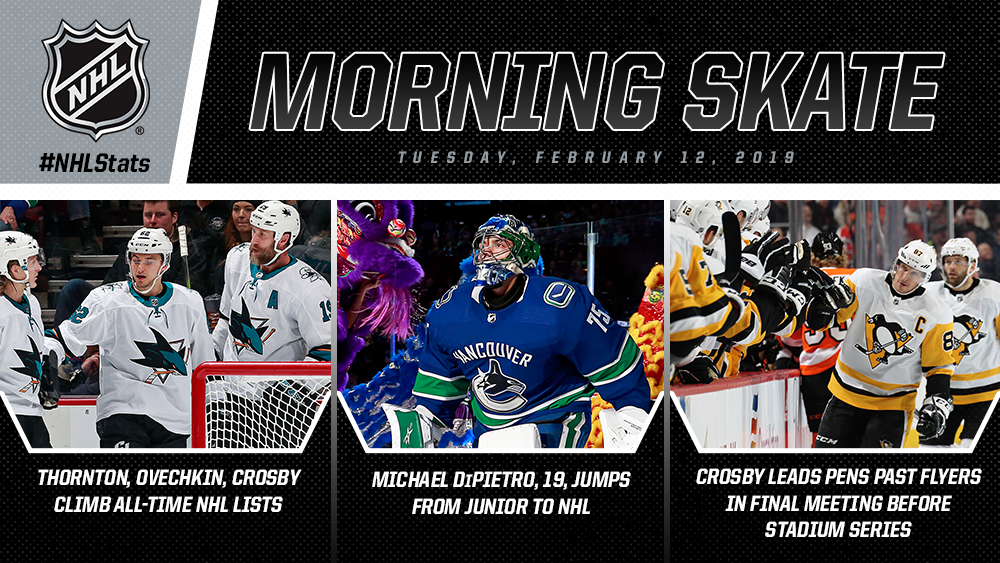 NHL Morning Skate – Feb. 12, 2019