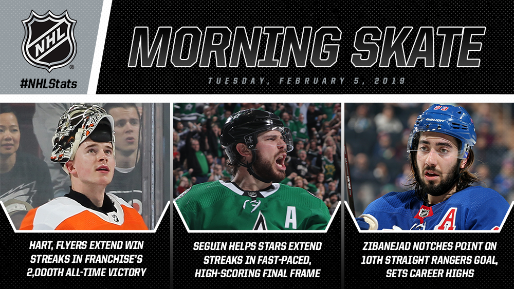 NHL Morning Skate