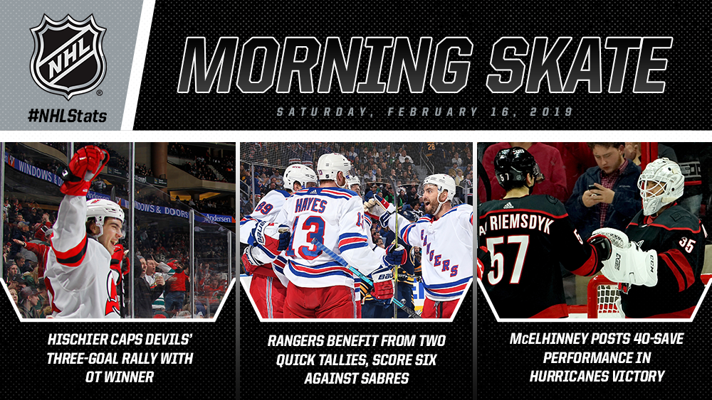 NHL MORNING SKATE