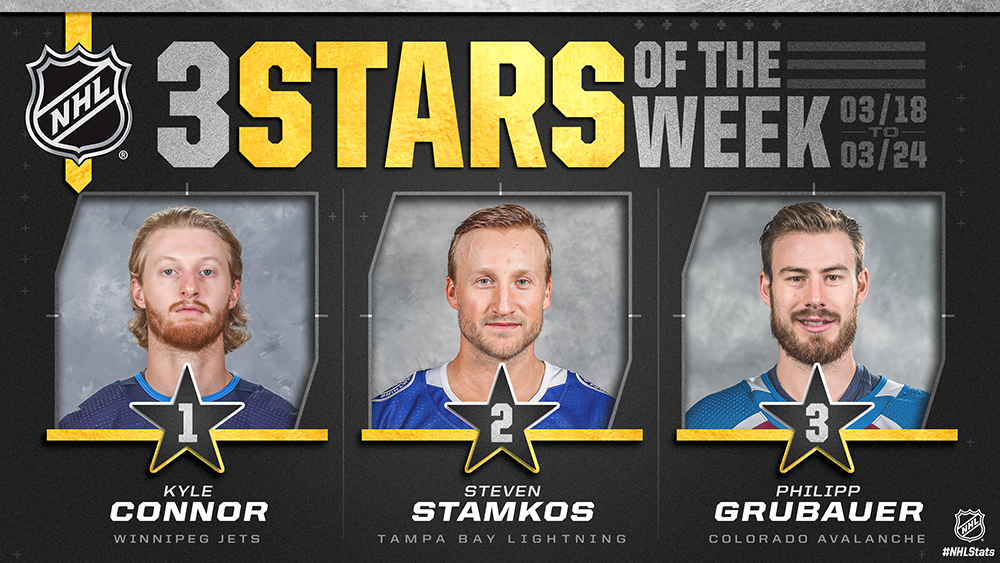 Stars of the Week, Connor, Stamkos, Grubauer