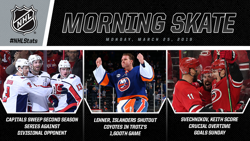 NHL MORNING SKATE