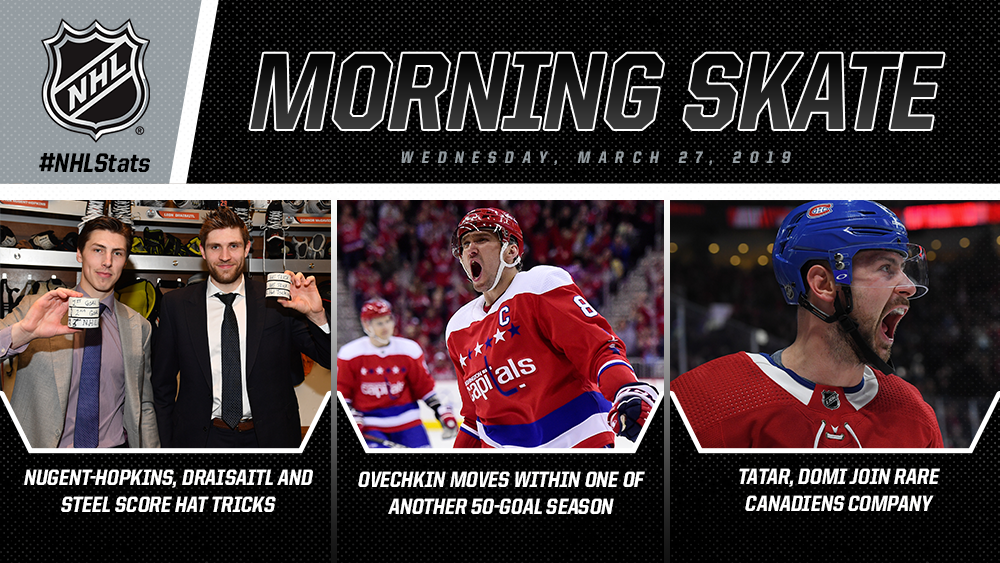 NHL Morning Skate – March 27, 2019
