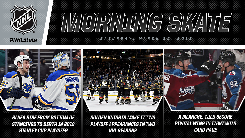 NHL Morning Skate – March 30, 2019