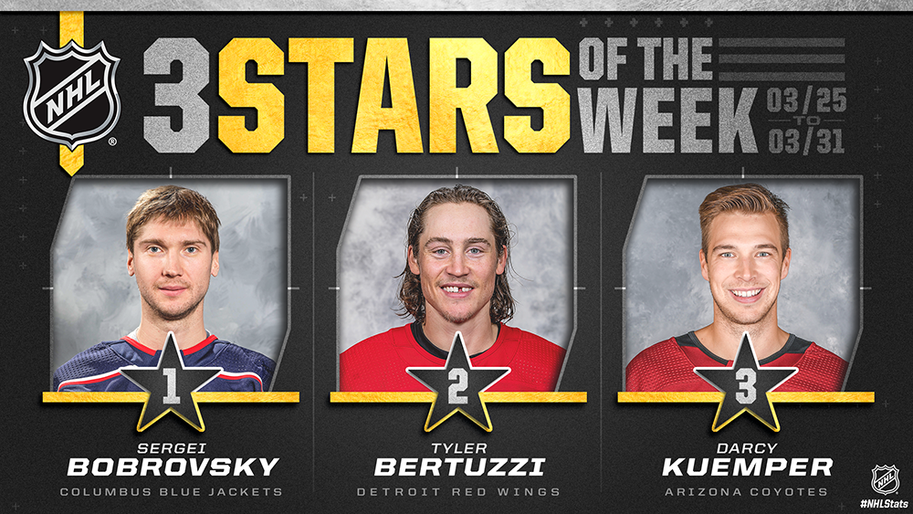 Stars of the Week, Bobrovsky, Bertuzzi, Kuemper