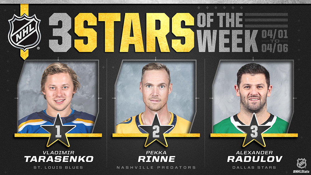 Stars of the Week, Tarasenko, Rinne, Radulov