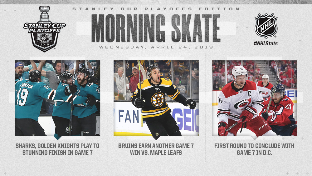 NHL Morning Skate: Stanley Cup Playoffs Edition – April 24, 2019