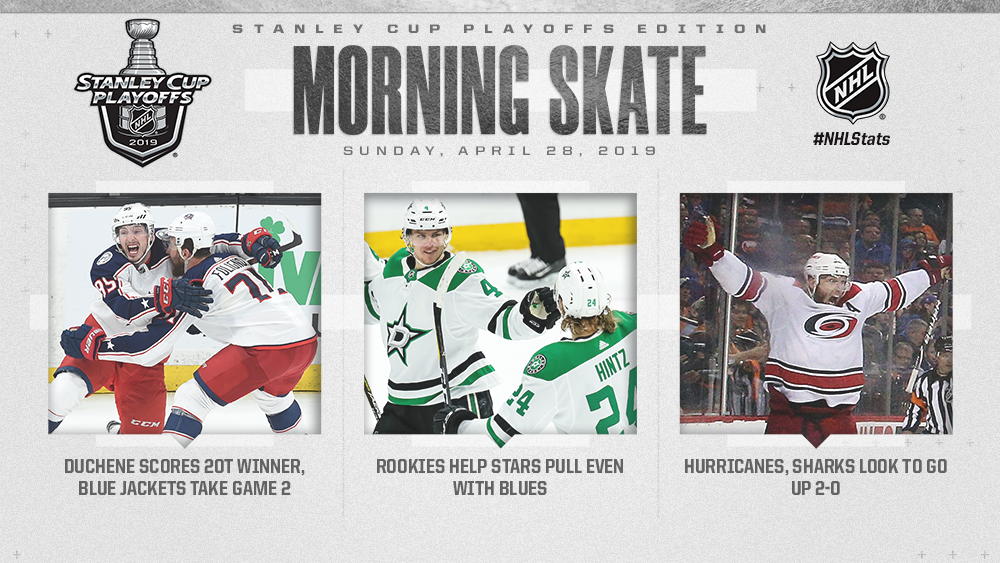 NHL - MORNING SKATE