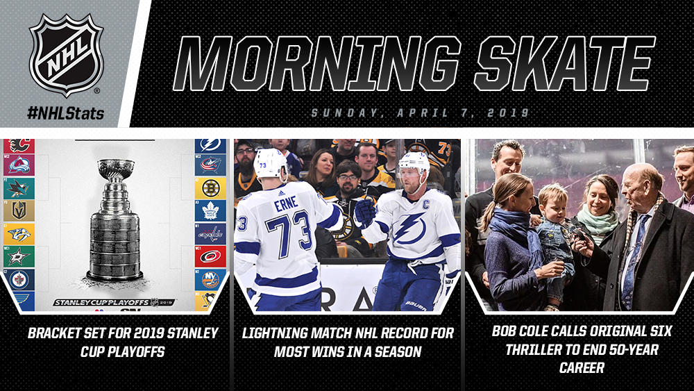 NHL Morning Skate – April 7, 2019
